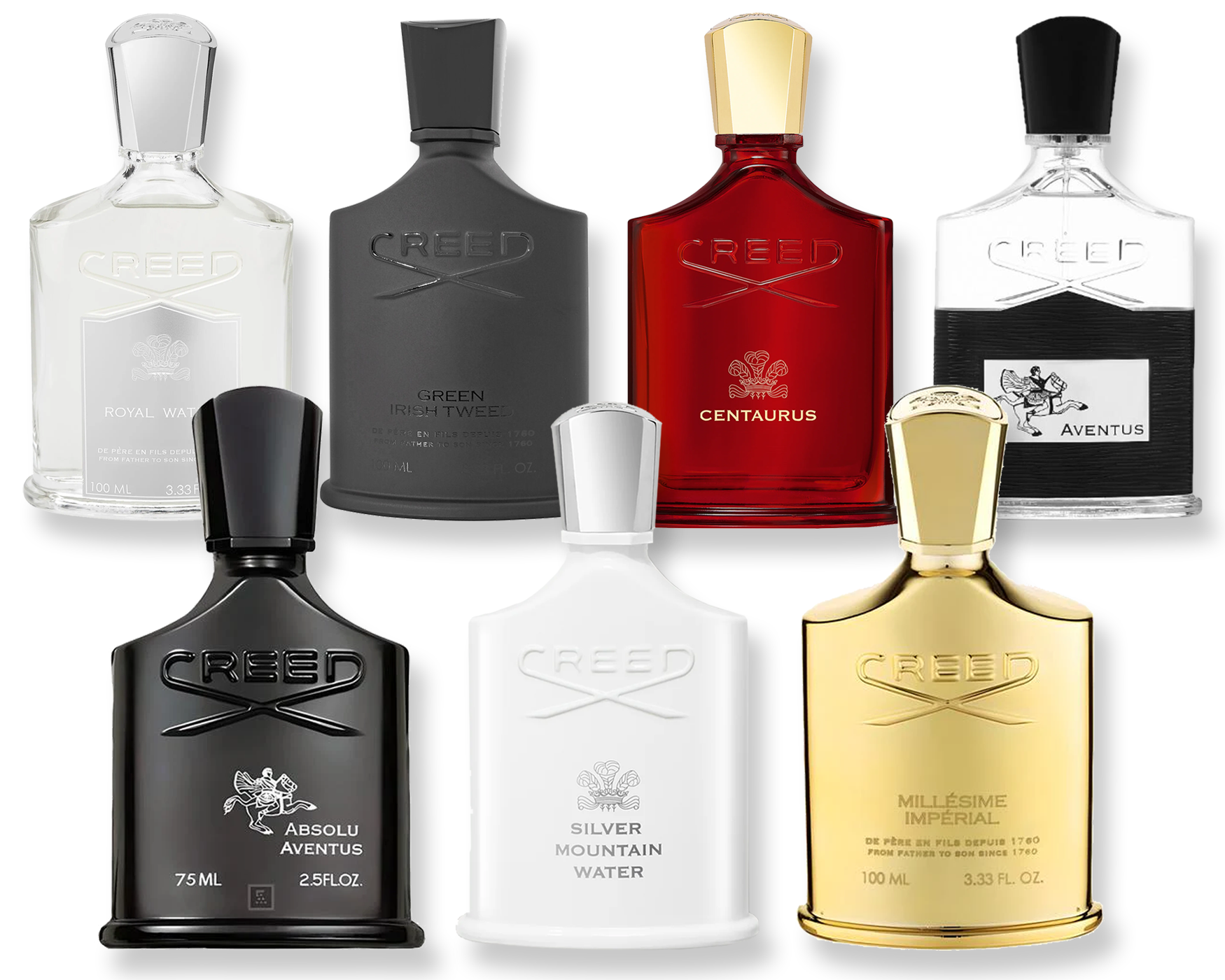 Creed Discovery Set